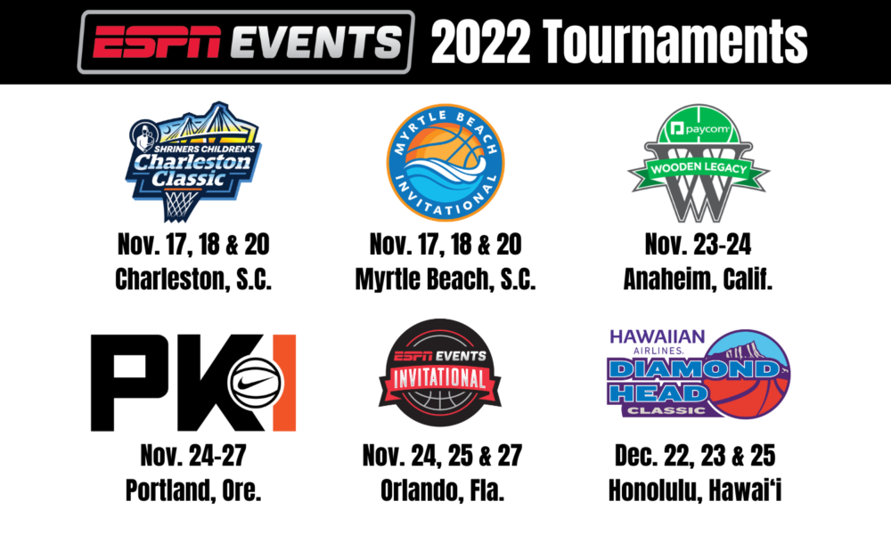 Matchups for ESPN Events’ 2022 Men’s and Women’s College Basketball